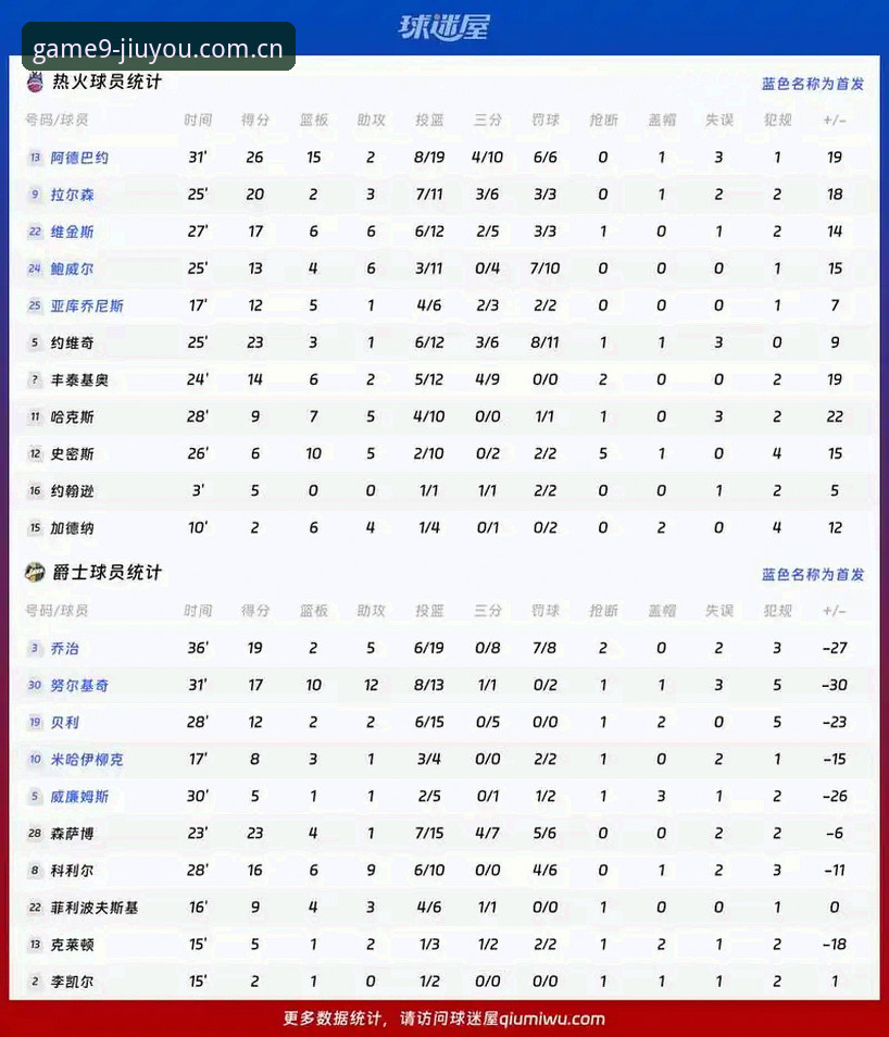 九游体育怎么样2026最新版本 都灵德比火药味vs九游体育观赛体验:2026赛季尤文图斯对手战力对比分析